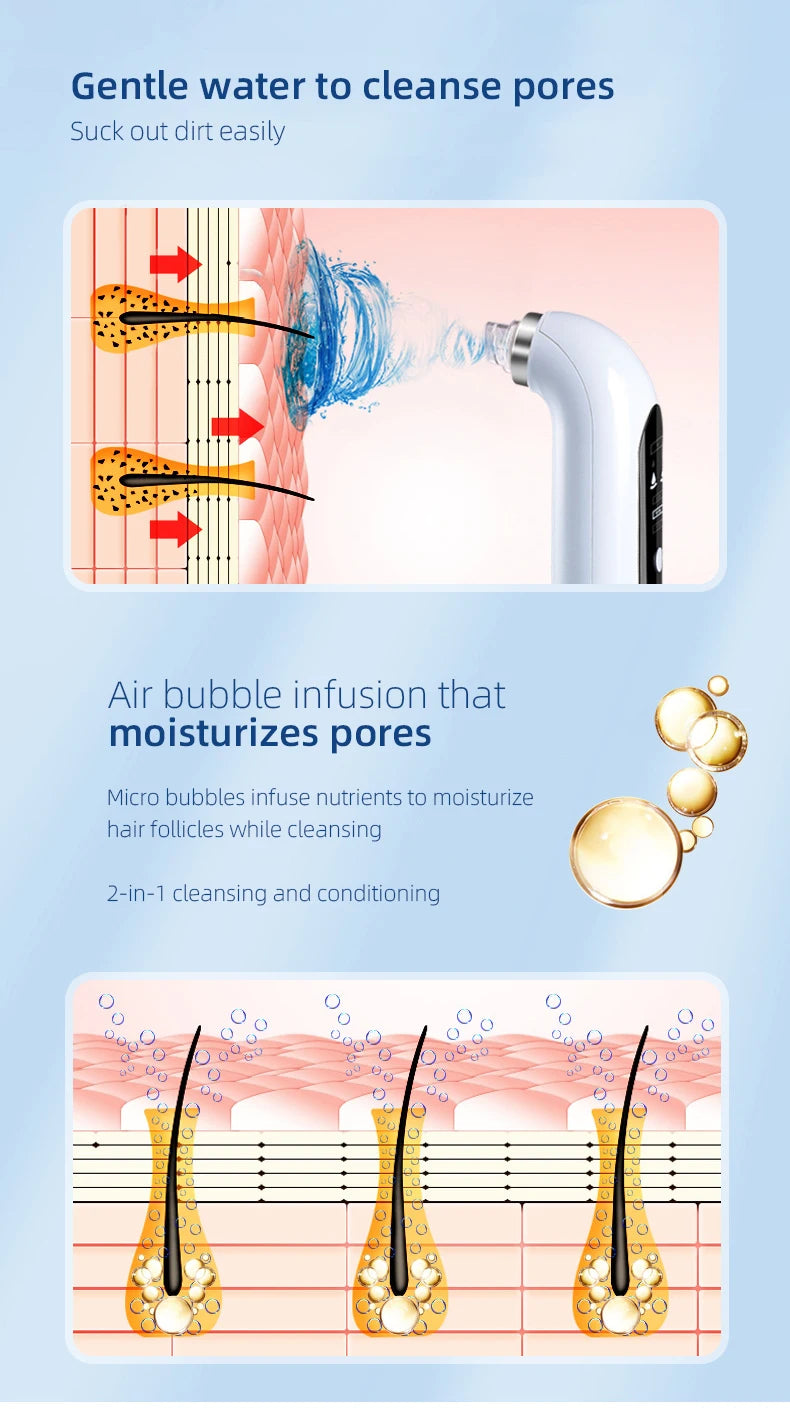 Face Lifting Steam  Cleansing Device