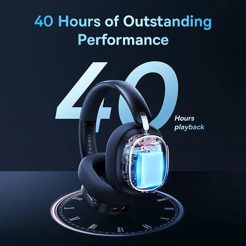 Baseus GH02 Gaming .4G/Wireless/Cable RGB Headsets with Mic