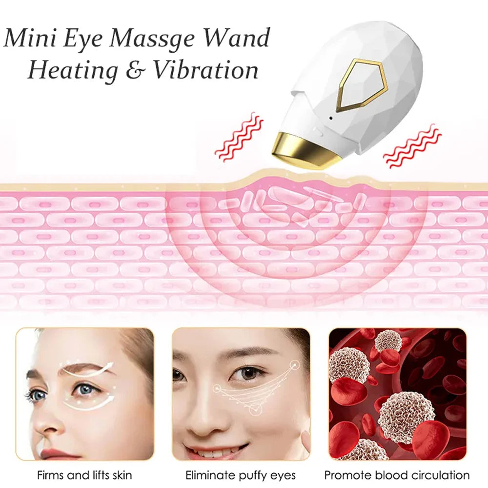 Mini EMS Anti wrinkle Eye & Face Massager