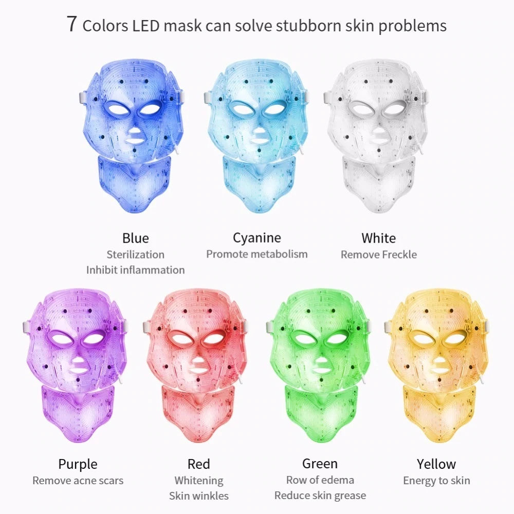 7 Colors LED Light Face Mask Therapy Device