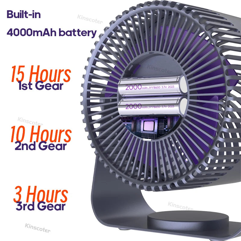 KINSCOTER USB 4000mAh Wireless Electric Air Cooling Fan