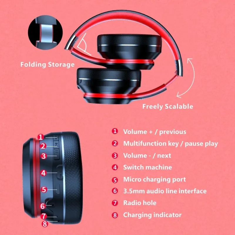 Lenovo HD200 Bluetooth Wireless Earphones with Noise Cancellation & HIFI Stereo