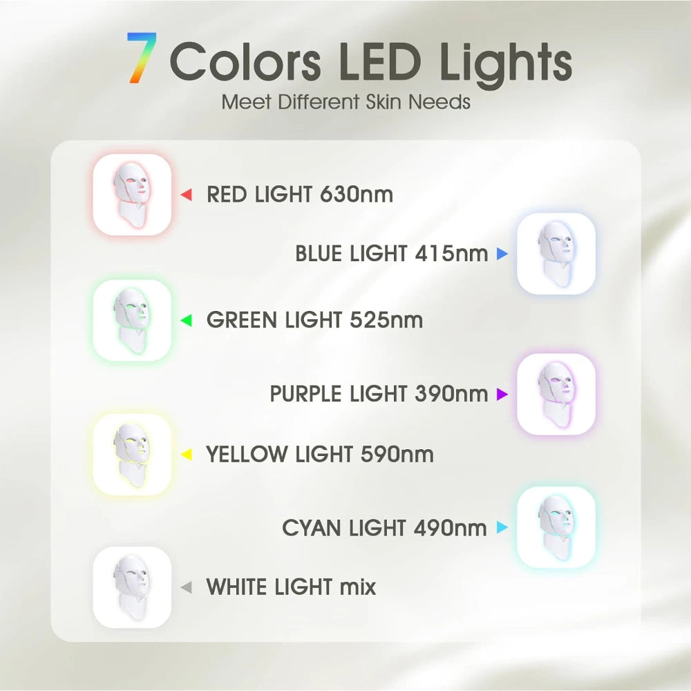 7 Colors LED Light Face Mask Therapy Device