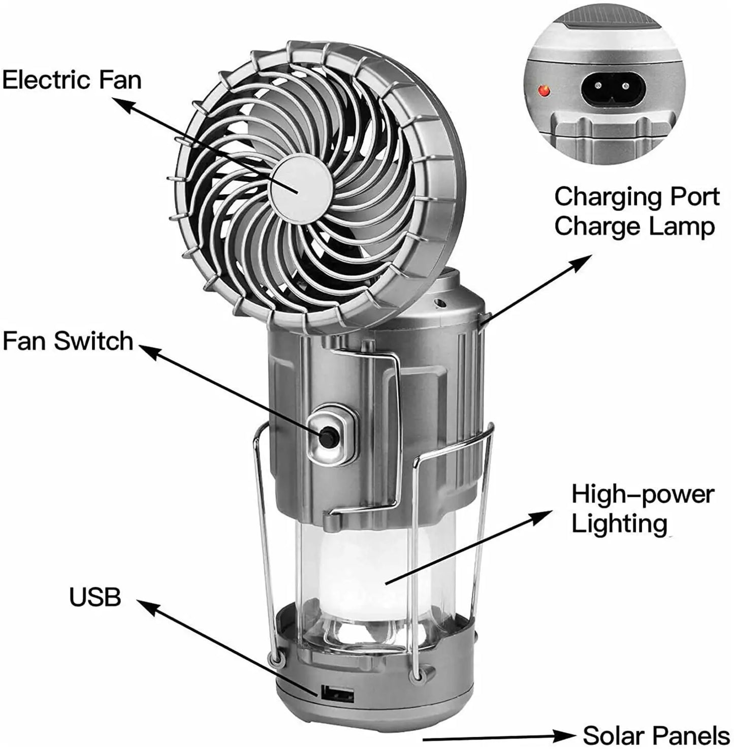 5000LM Camping Rechargeable Power Bank solar fan/Lamp