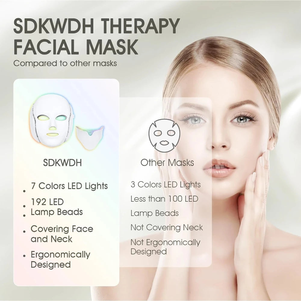 7 Colors LED Light Face Mask Therapy Device